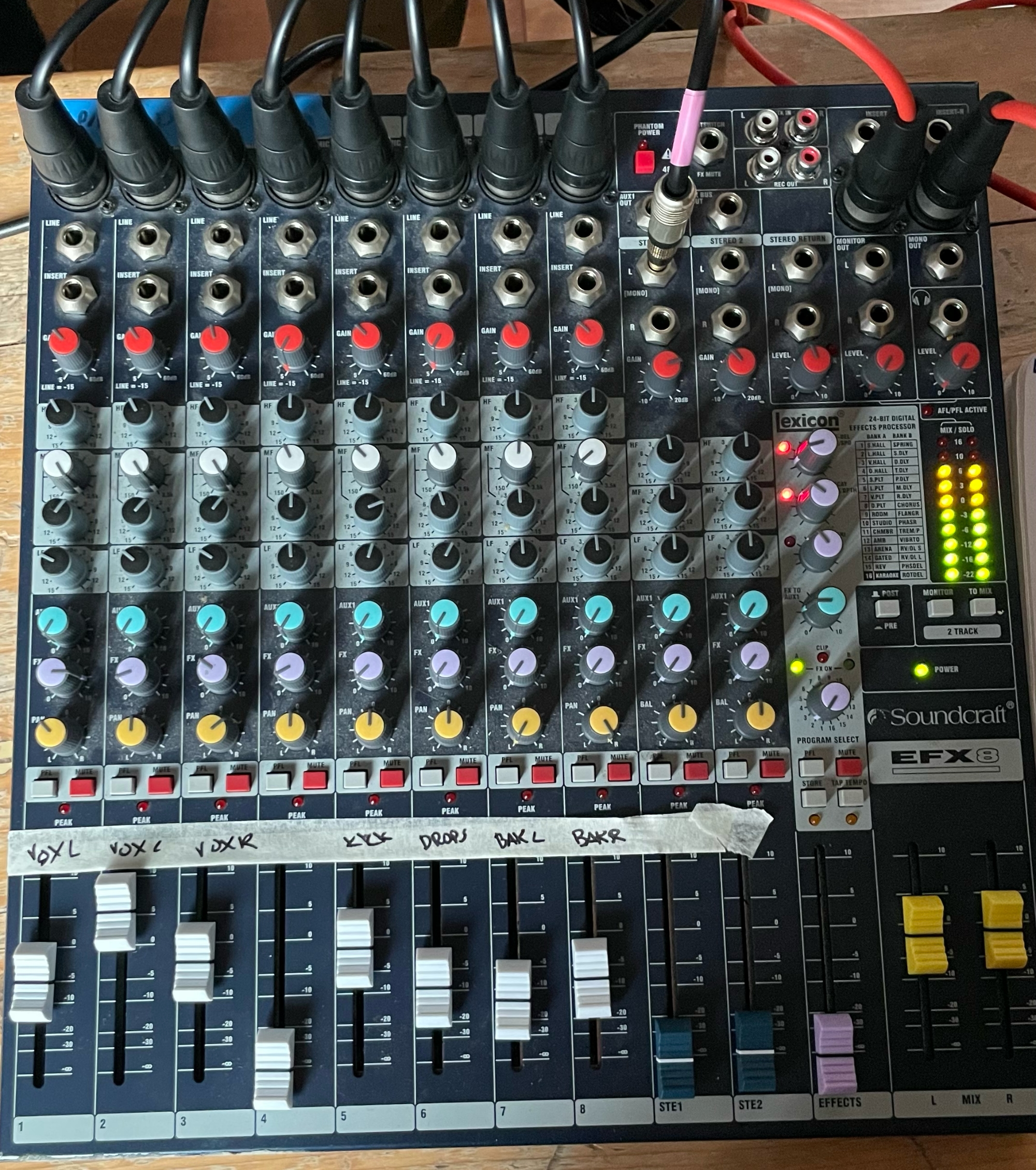 Photograph of an analogue 8-channel mixer. There are cables plugged into every one of inputs and they are labelled Vox L, Vox C, Vox R, blank, Kick, Drops, Bak L, Back R.